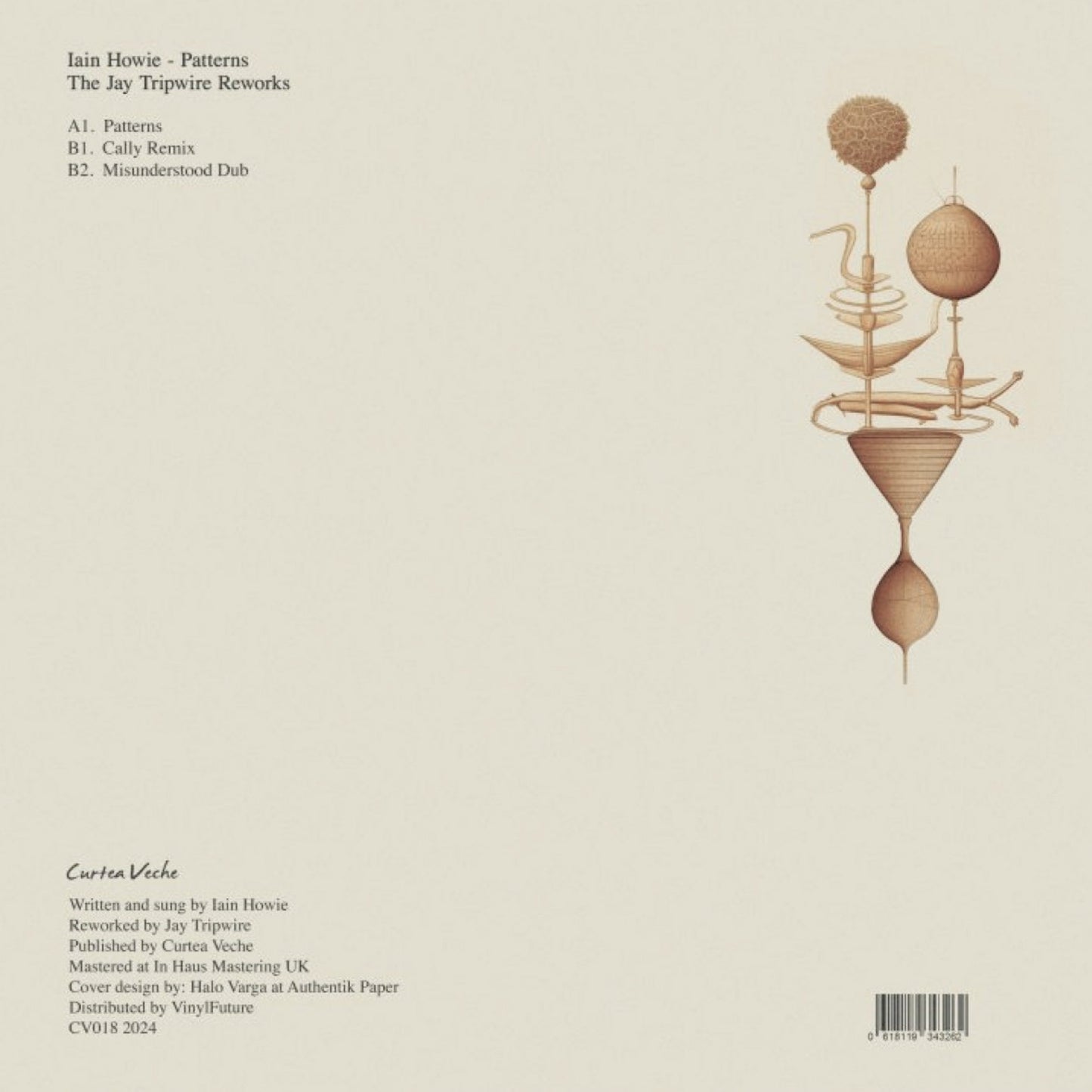 IAIN HOWIE – PATTERNS – THE JAY TRIPWIRE REWORKS