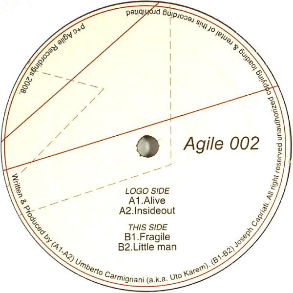 UTO KAREM & JOSEPH CAPRIATI – THINGS THAT WORK