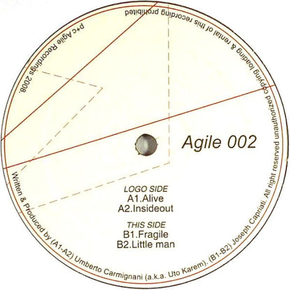 UTO KAREM & JOSEPH CAPRIATI – THINGS THAT WORK