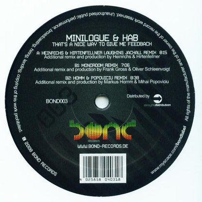 MINILOGUE & KAB – THAT’S A NICE WAY TO GIVE ME FEEDBACK (THE REMIXES)