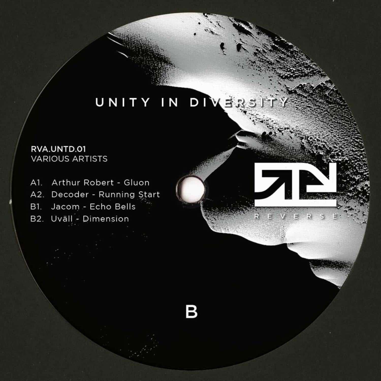 Decks vinyl record "Unity in Diversity 01" by Arthur Robert, Decoder, Jacom, UVÄLL featuring colorful album cover art.