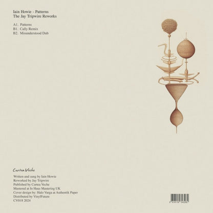 IAIN HOWIE – PATTERNS – THE JAY TRIPWIRE REWORKS