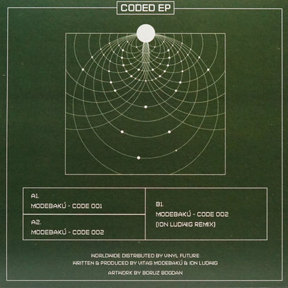 MODEBAKÚ – CODED