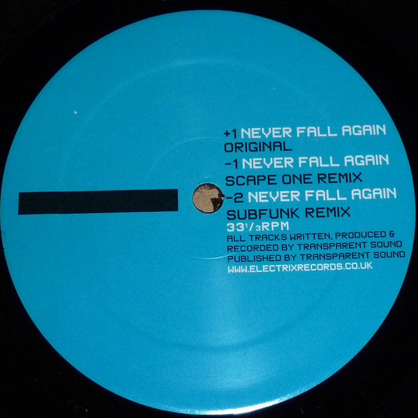 Second Hand vinyl record "Echoes Beyond Tomorrow" by Transparent Sound, Scape One, Subfunk, showing the back cover design.