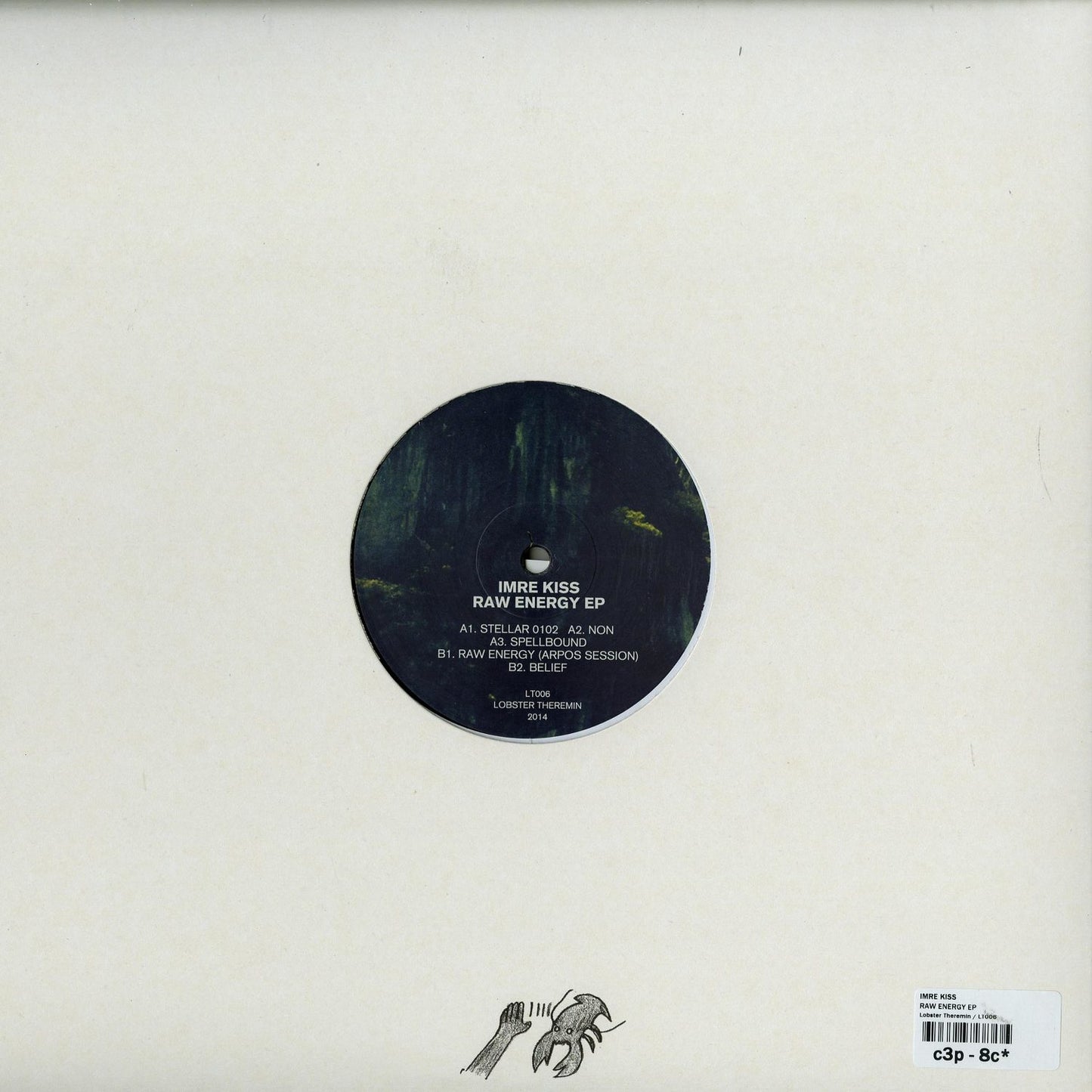 IMRE KISS – RAW ENERGY EP