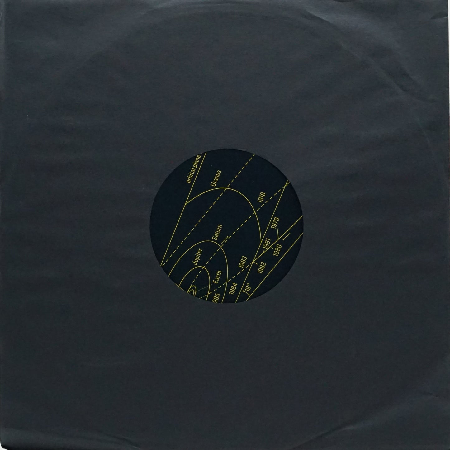 FERG, MAKIFER – COMETE 001